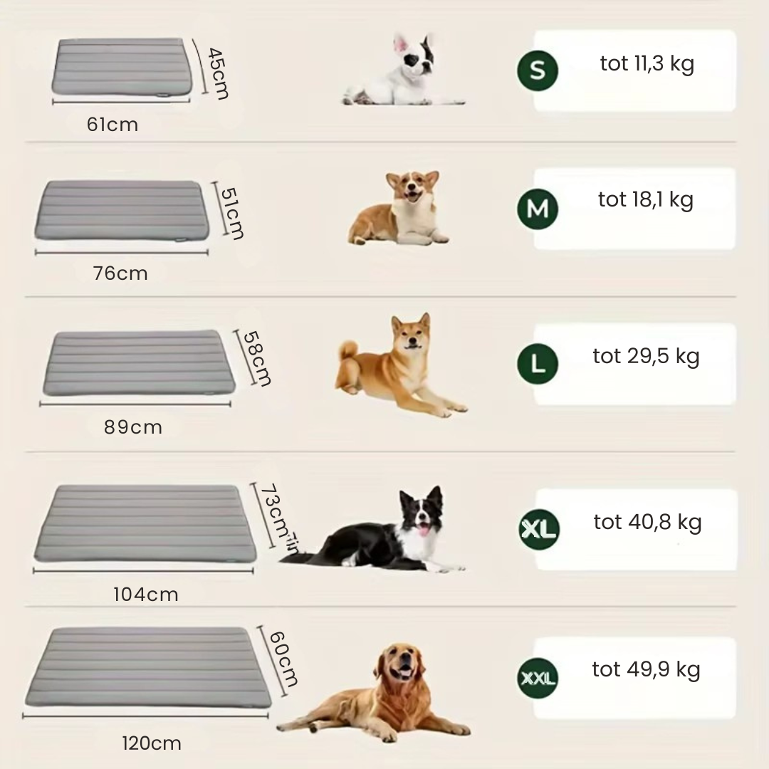 Premium Warmtemat - Katten & Hondenbed