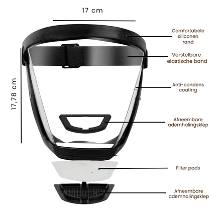 FaceShield Vol-Visor Bescherming