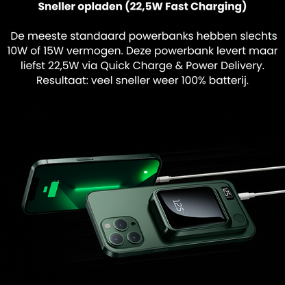 Draadloze Powerbank