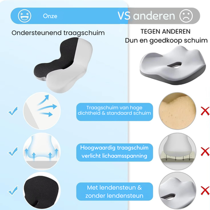 Body Relief Zitkussen met Rugondersteuning (kopie)