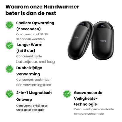 Premium Handwarmer – Ultiem Comfort in de Kou