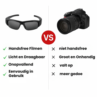 Zonnebril met Camera